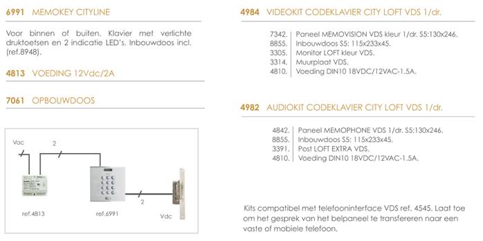 Typenummers Fermax VDS