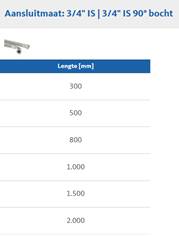 3/4 IS/IS bocht