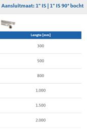 1"IS/IS bocht