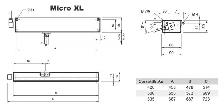 Micro XL