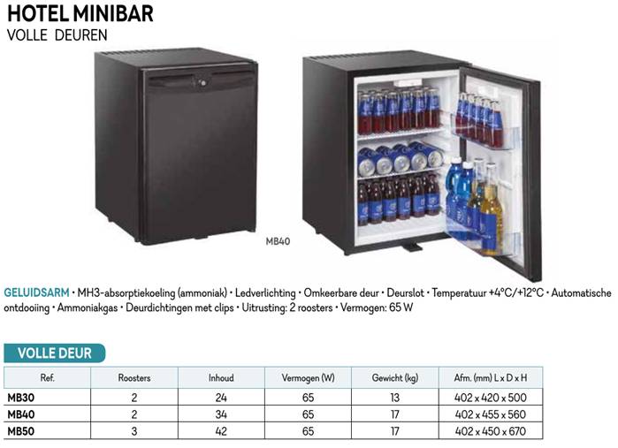 Minibar volle deuren