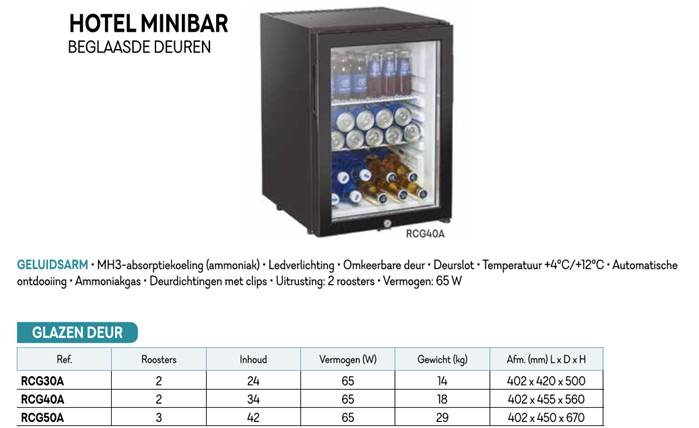 minibar met glas