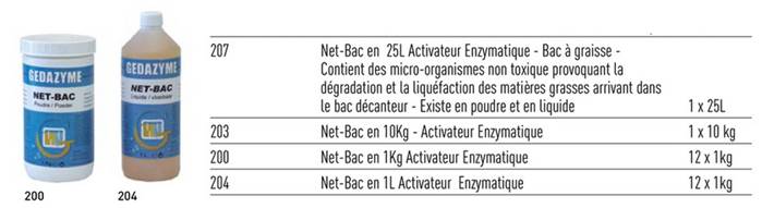 Net-bac