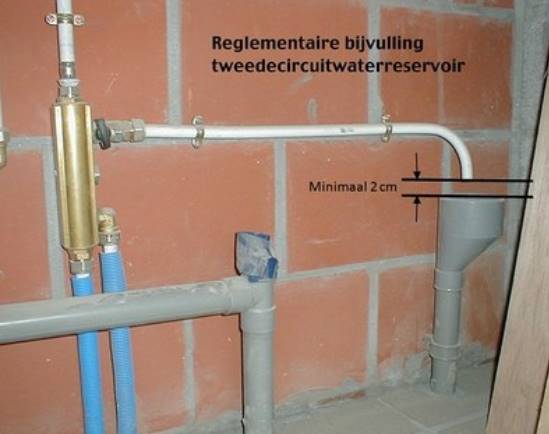 reglementering rdubbel circuit