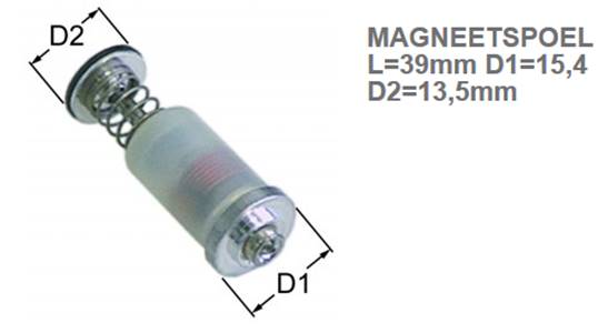 magneetspoel