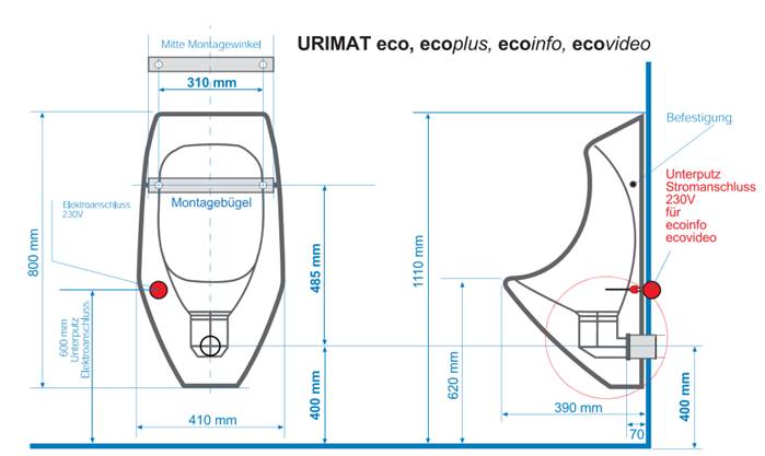 urimat 7