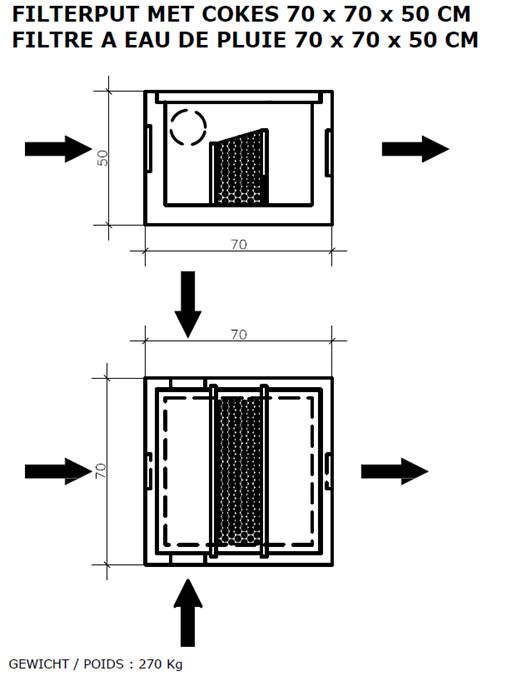 cokesfilter 70 x70 x50