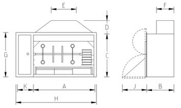 afmetingen spitbraai