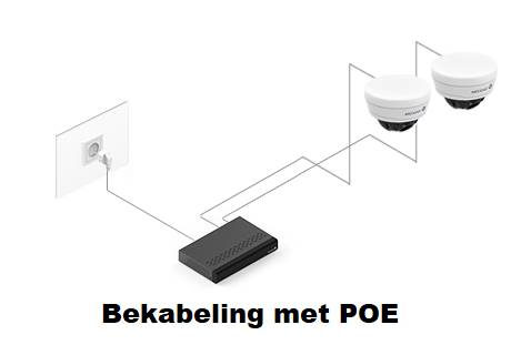 bekabeling met POE