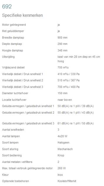Novy 3