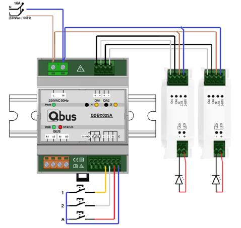 Qbus 5