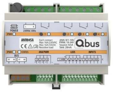 Qbus2