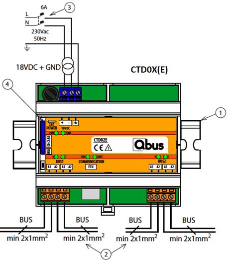 Qbus 6