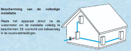 fosfaatdosering3