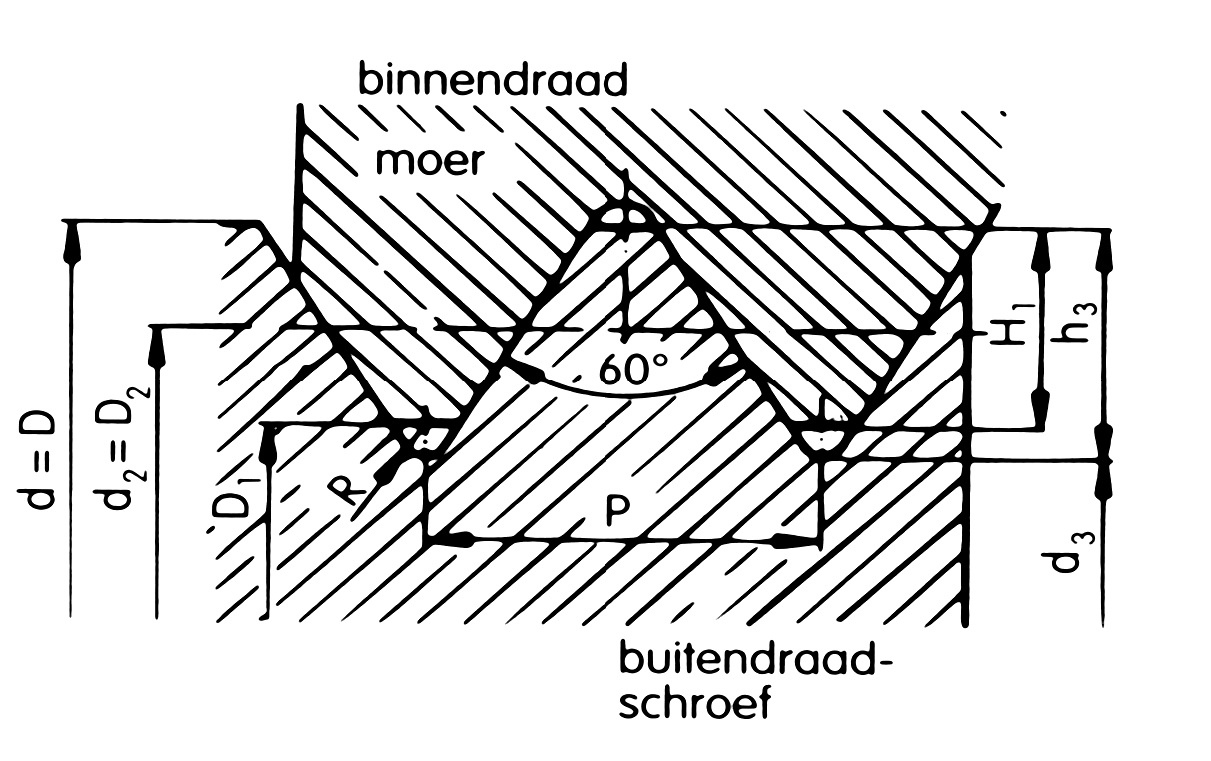 withwordt