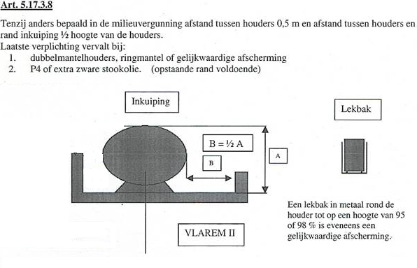 inkuiping 3