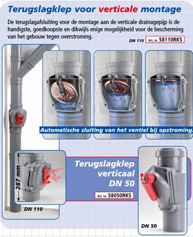 terugslagklep verticale montage