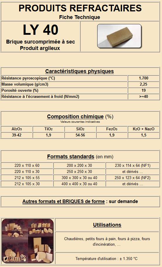 refractaire stenen 11