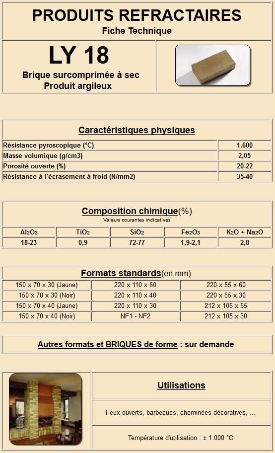 refractaire stene 4