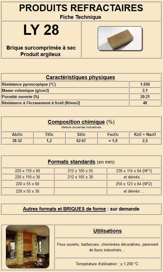 refractaire stene 5