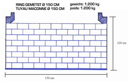 gemetste ring