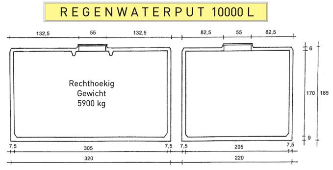 regenwater rechthoekig 2