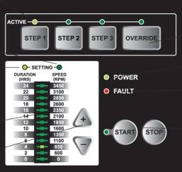 Superflo VS bedeining