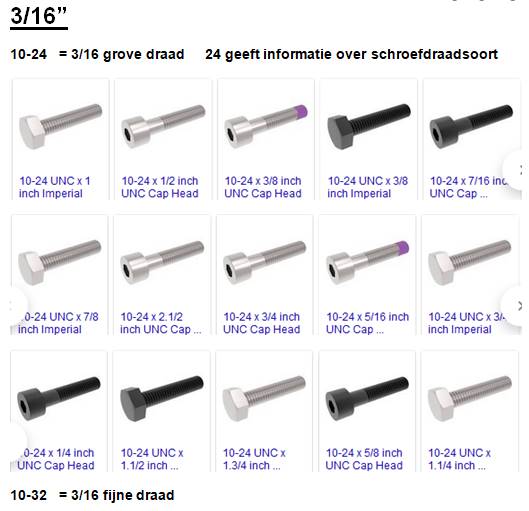 Effectief park Vormen Engelse bouten en moeren, UNC, UNF, BSW, BSF ook maatwerk 8.8; 10.9; 12.9;