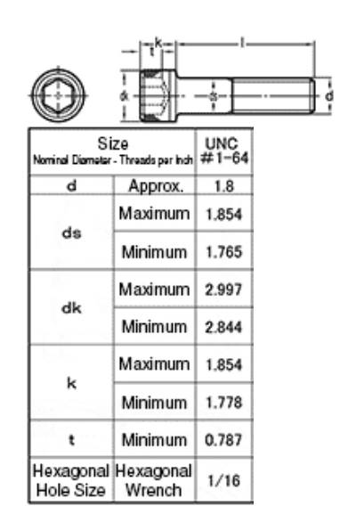 gunstig Golf Uitgaand Engelse bouten en moeren, UNC, UNF, BSW, BSF ook maatwerk 8.8; 10.9; 12.9;