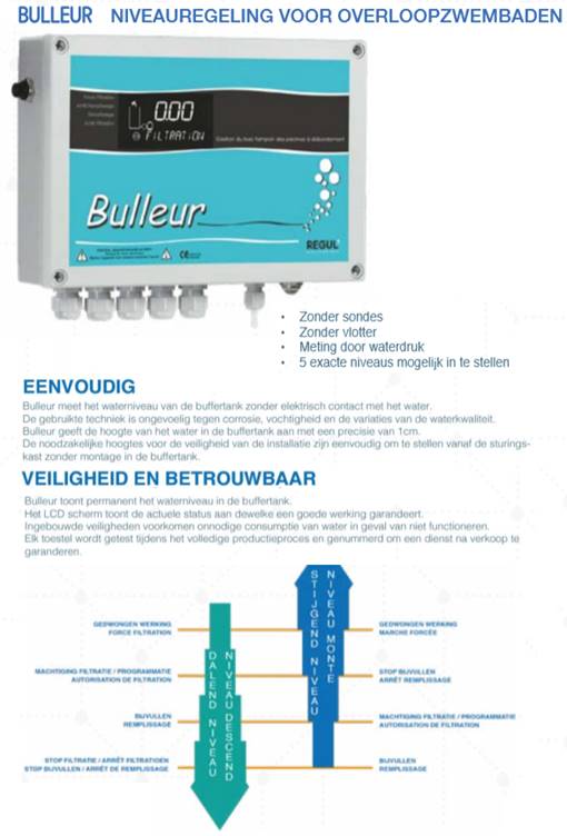 Bulleur Nederlands