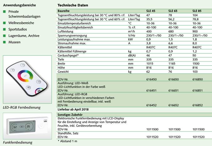 remko SLE 40 60 80